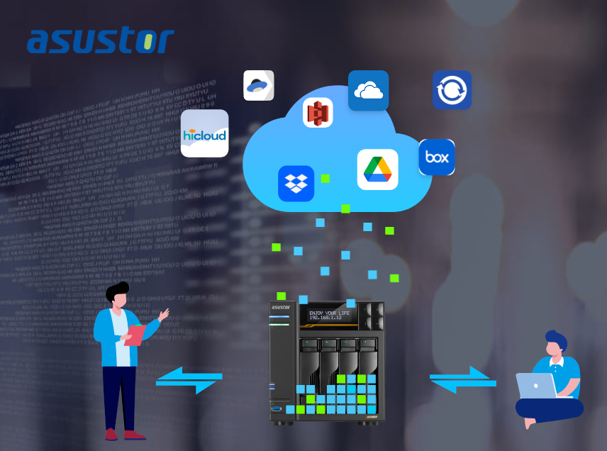 ASUSTOR Edge Storage 48b86