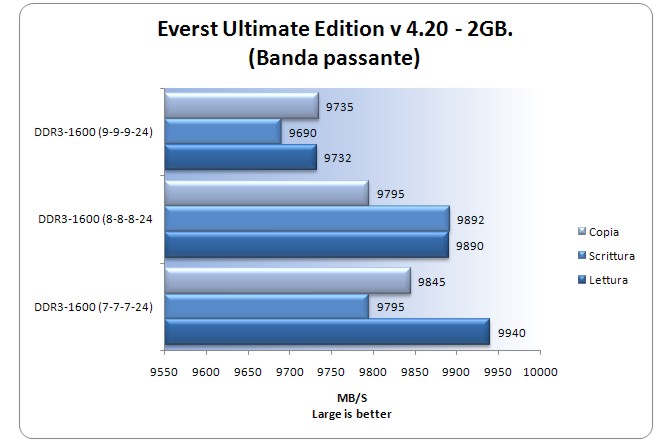 Everest-2gb.jpg