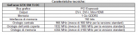 pny_gtx550_spec