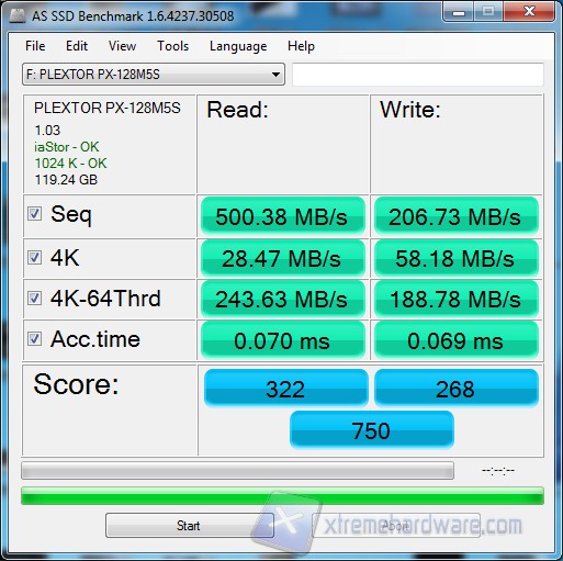 as ssd