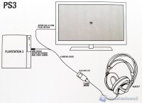 cuffie-SteelSeries_Siberia_V2_PS3_edition_5